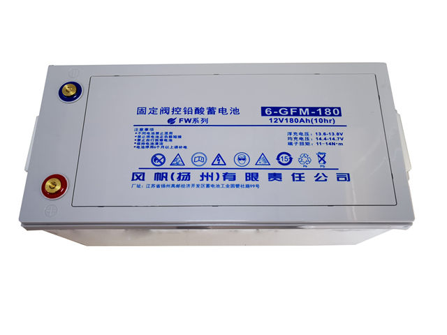 ̶Ǧ6-GFM-1801