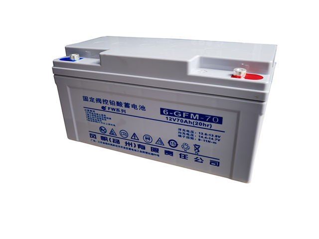̶Ǧ6-GFM-7020